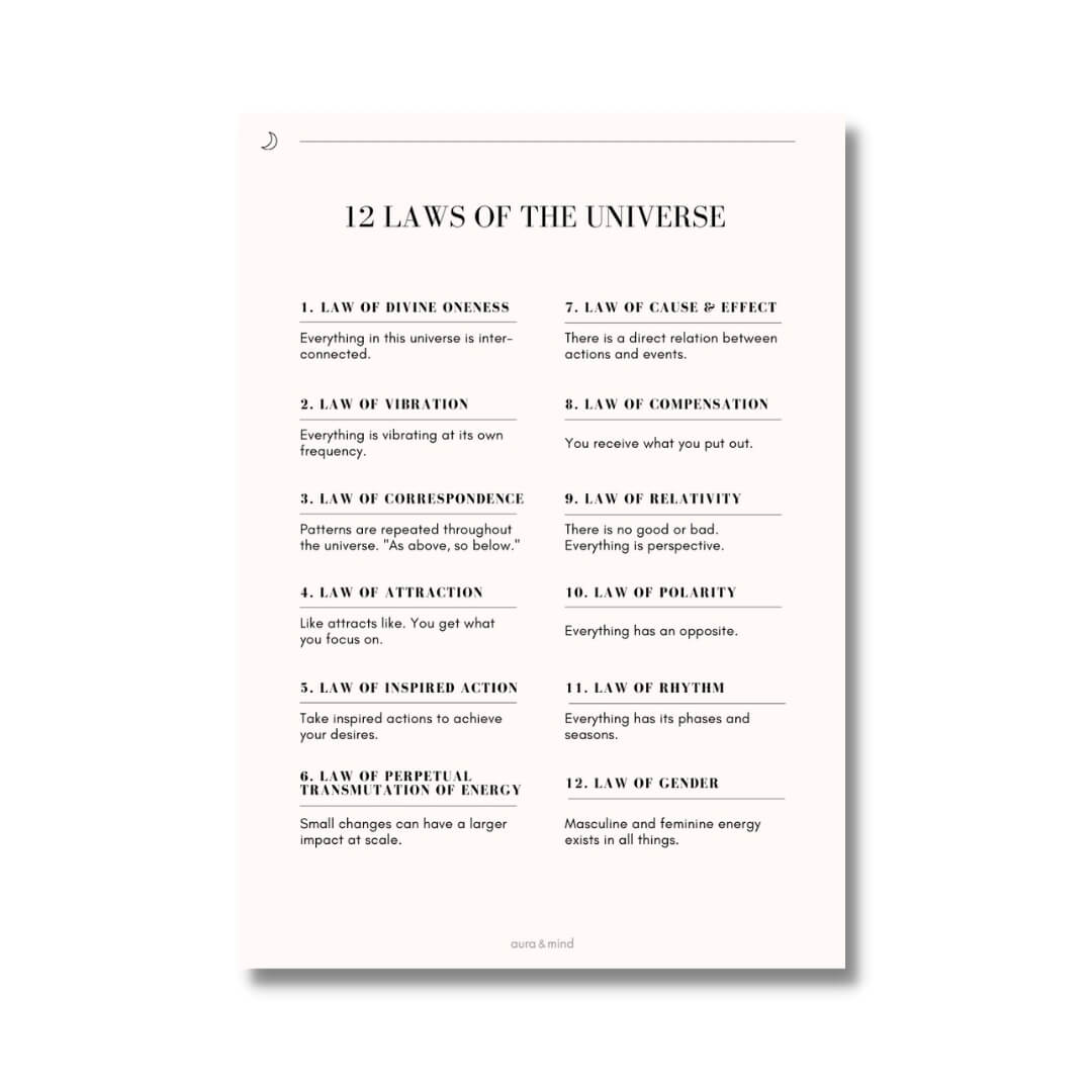 The Manifestation Digital Journal 39 Pages (Printable)