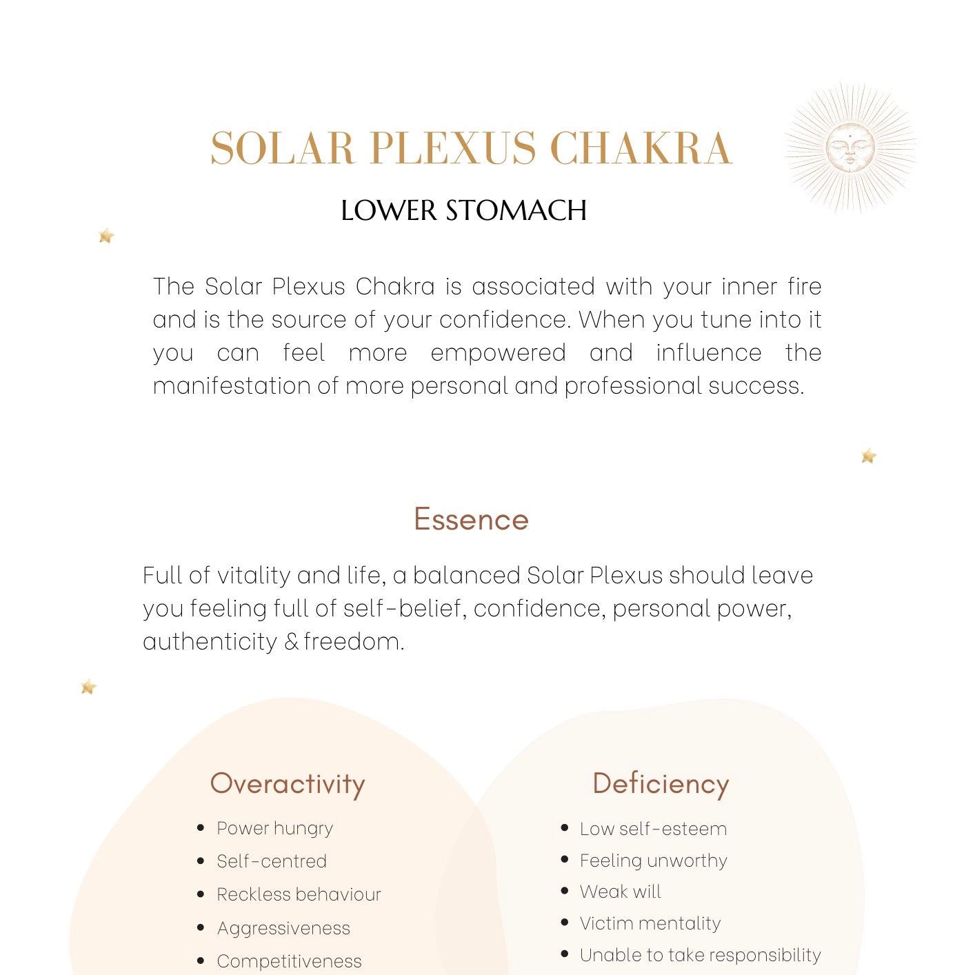 Solar Plexus Chakra Healing Digital Workbook