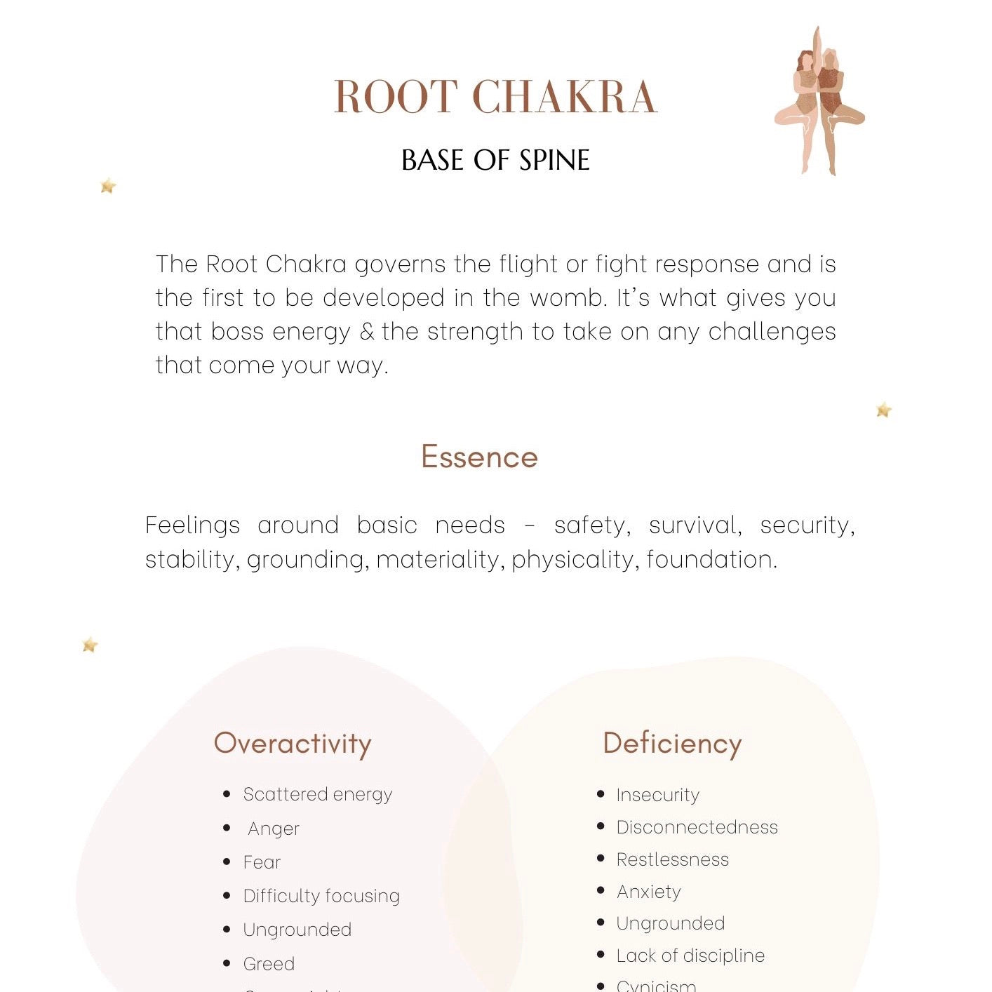 Root Chakra Healing Digital Workbook